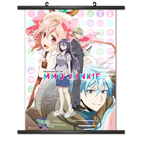 Recovery of an MMO Junkie Fabric Wall Scroll Tapestry
