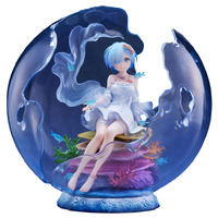 Re:ZERO - Starting Life in Another World- 1/7 Rem Aqua Orb Ver.