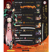 Kimetsu No Yaiba Nichirin Swords Collection Vol.2
