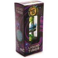 Liquid Timers - Double Neon Wheel