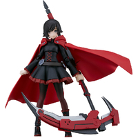 figma Ruby Rose